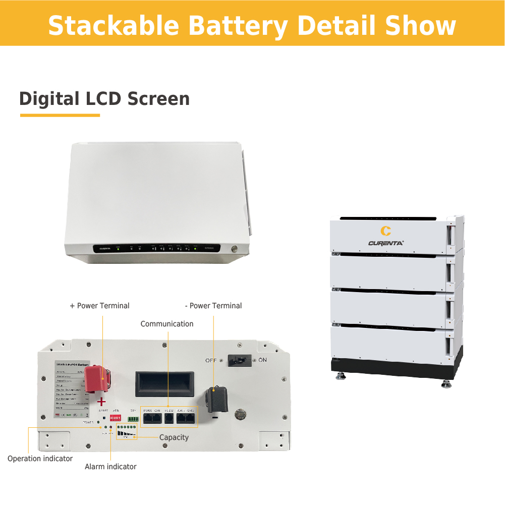 Curenta en intersolar 2023: lanzamiento de nuevos productos