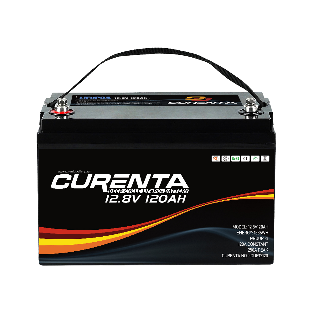 Bater&iacute;a de litio de 12 V.