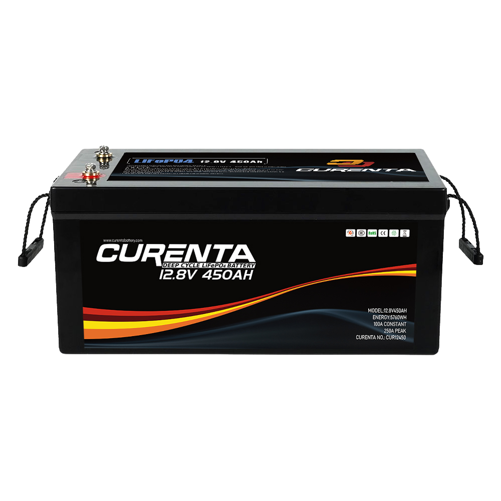 Bater&iacute;a de litio de 12 V.